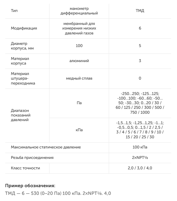 Дифференциальные мембранные для измерения низких давлений газов